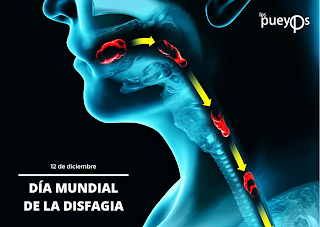 DÍA MUNDIAL DE LA DISFAGIA